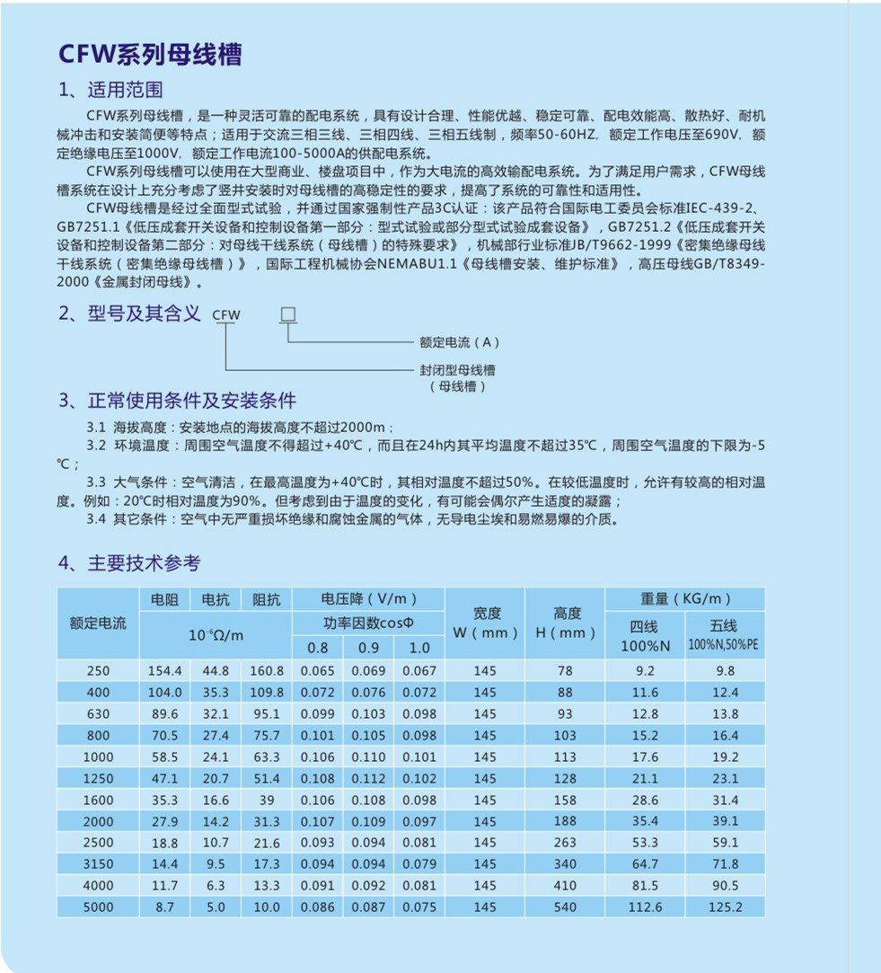 CFW系列母线槽