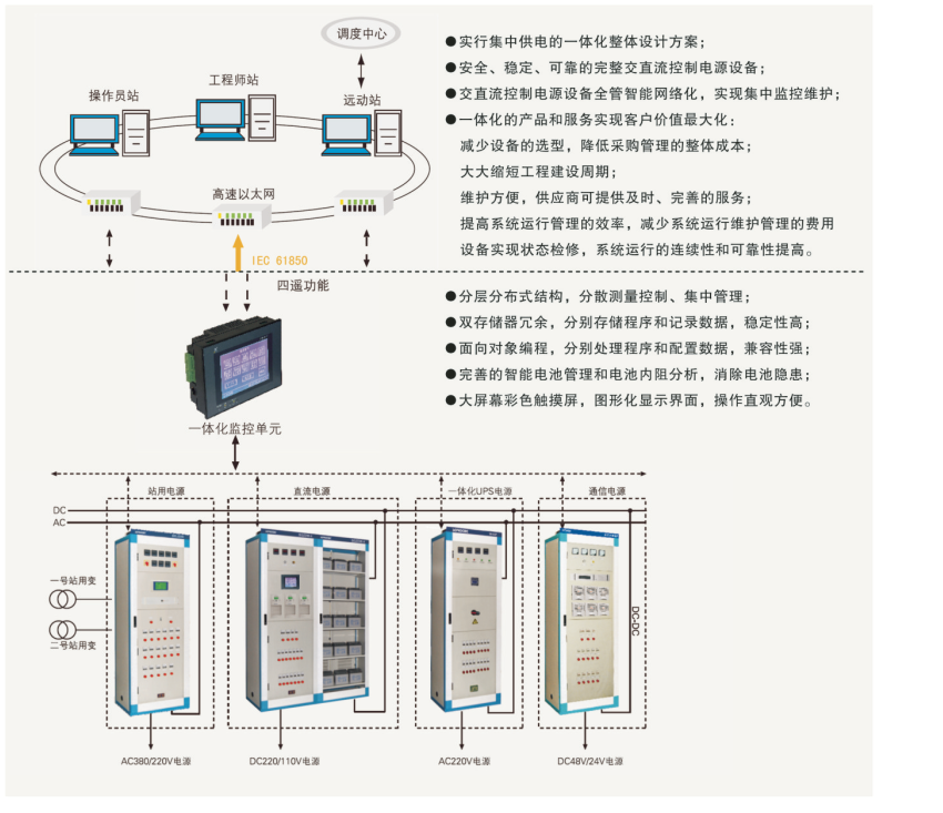 交直流一体化电源